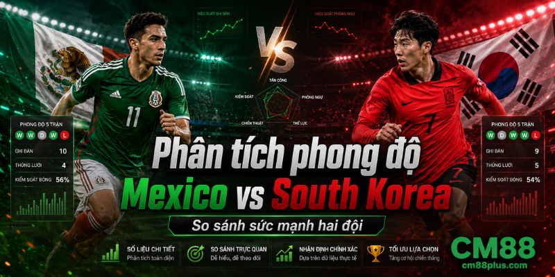Phân tích phong độ Mexico vs South Korea
